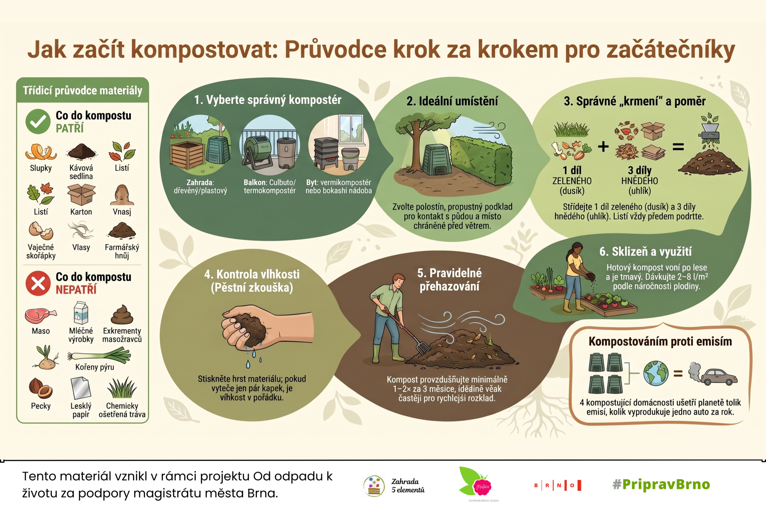 Jak začít kompostovat – průvodce krok za krokem
