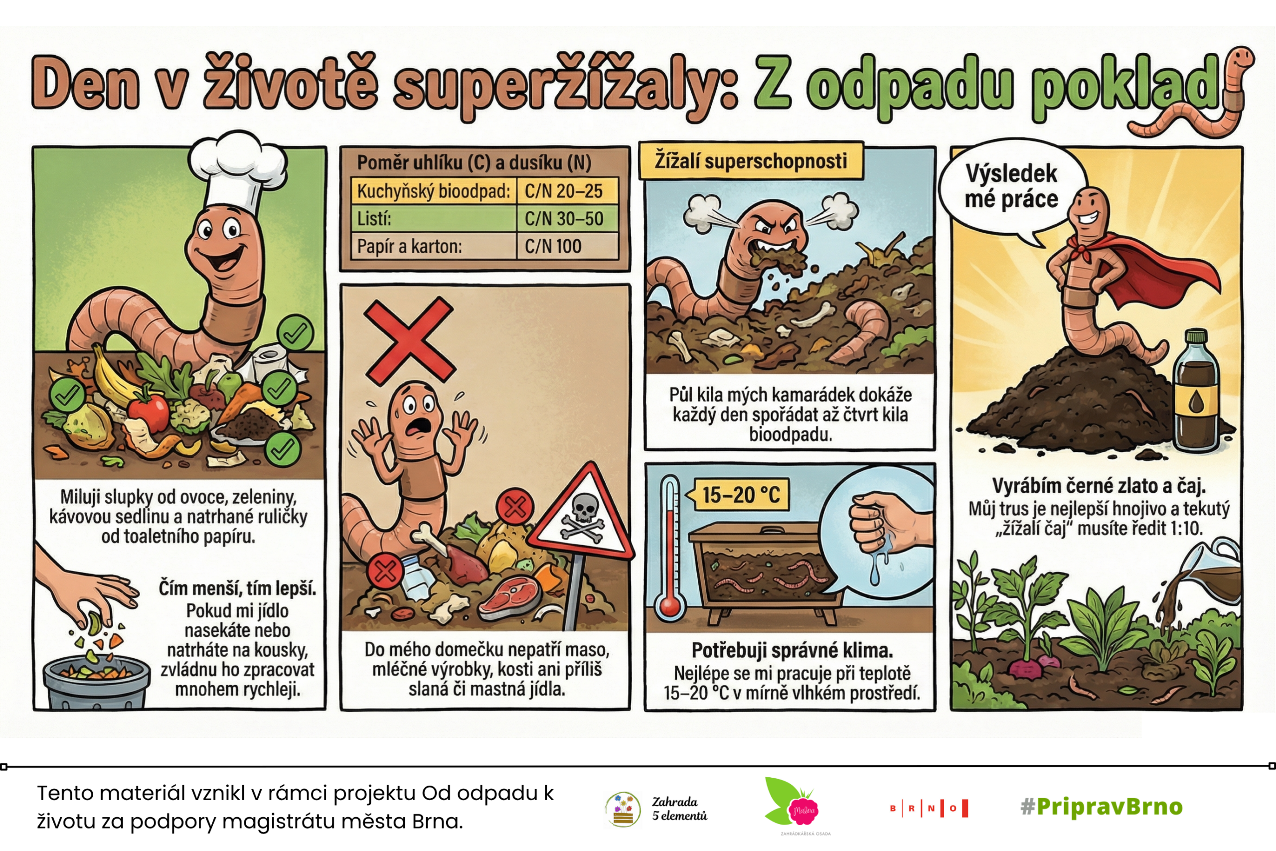 Den v životě superžížaly – komiks o kompostování